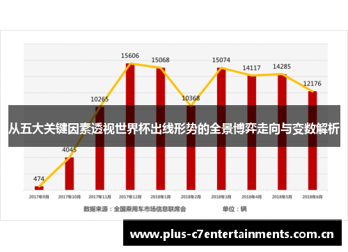 从五大关键因素透视世界杯出线形势的全景博弈走向与变数解析 从五大关键因素透视世界杯出线形势的全景博弈走向与变数解析