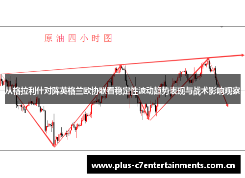 从格拉利什对阵英格兰欧协联看稳定性波动趋势表现与战术影响观察 从格拉利什对阵英格兰欧协联看稳定性波动趋势表现与战术影响观察