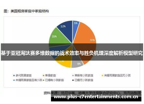 基于亚冠淘汰赛多维数据的战术效率与胜负机理深度解析模型研究 基于亚冠淘汰赛多维数据的战术效率与胜负机理深度解析模型研究