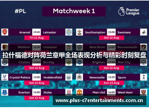 拉什福德对阵荷兰意甲全场表现分析与精彩时刻复盘 拉什福德对阵荷兰意甲全场表现分析与精彩时刻复盘