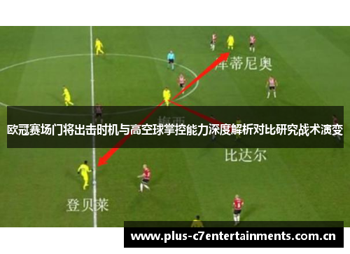 欧冠赛场门将出击时机与高空球掌控能力深度解析对比研究战术演变